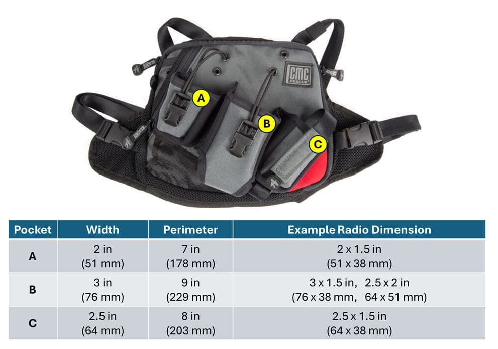 Dualcom Radio Harness - Image 10