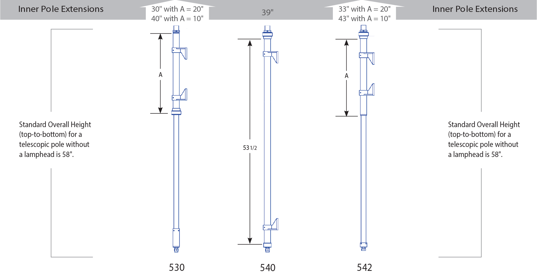 EVOLUTION II LED Twistlock Telescopic Poles - Image 5