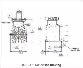 Kussmaul Auto Pump AC AD - Image 2