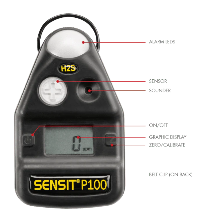 SENSIT® P100 Personal Gas Monitor - Image 2