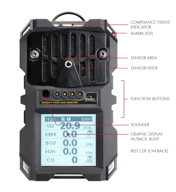 SENSIT® P400 4-Gas Personal Monitor - Image 2