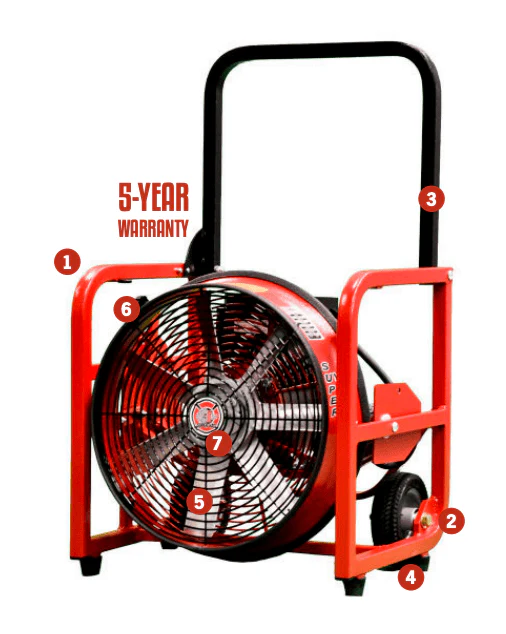 Super Vac 7 Series Electric PPV Fan