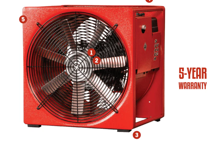 Super Vac Gas Powered Smoke Ejectors