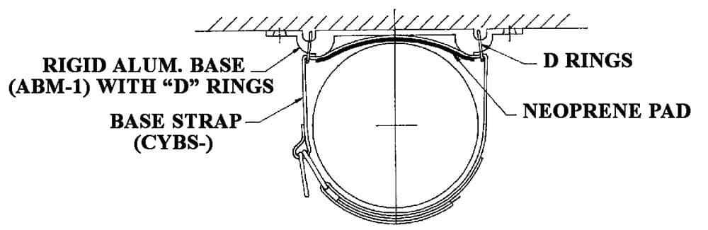 Ziamatic Cylinder Mounting System - Complete - Image 3