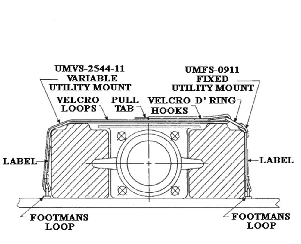 Ziamatic Utility Mounting System - 2" Variable Straps - Image 3