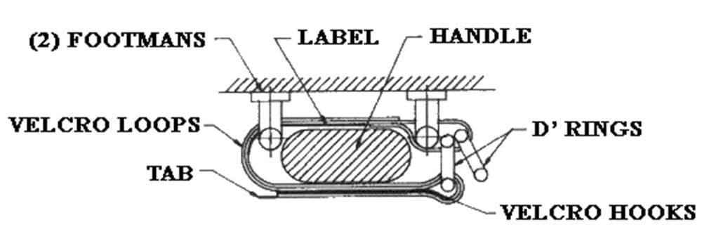 Ziamatic Utility Mounting System - 2" Variable Straps - Image 4